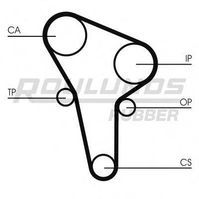 ROULUNDS RUBBER RR1002 Ремінь ГРМ