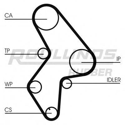 ROULUNDS RUBBER RR1004 Ремінь ГРМ