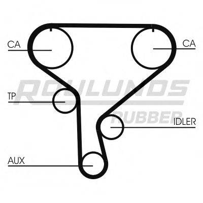 ROULUNDS RUBBER RR1092 Ремінь ГРМ