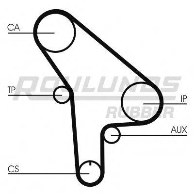 ROULUNDS RUBBER RR1432K1 Комплект ременя ГРМ