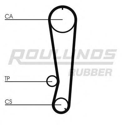 ROULUNDS RUBBER RR1410K1 Комплект ременя ГРМ