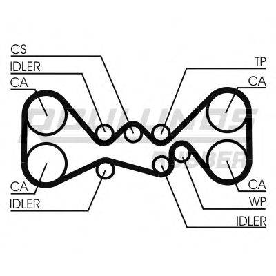 ROULUNDS RUBBER RR1082 Ремінь ГРМ