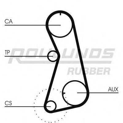 ROULUNDS RUBBER RR1371K2 Комплект ременя ГРМ