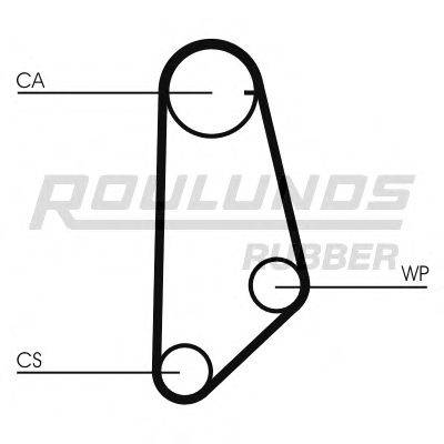 ROULUNDS RUBBER RR1369 Ремінь ГРМ