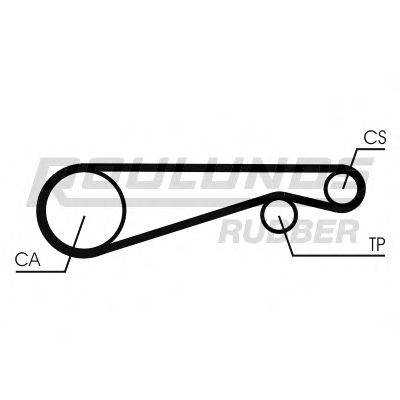 ROULUNDS RUBBER RR1359 Ремінь ГРМ