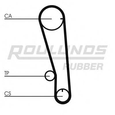 ROULUNDS RUBBER RR1351 Ремінь ГРМ