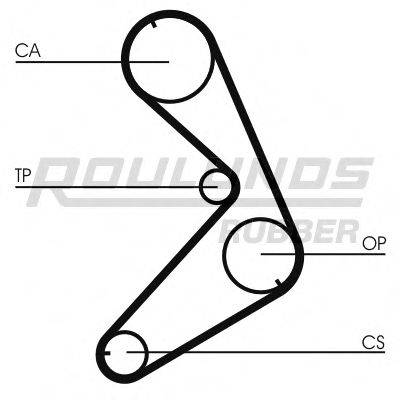 ROULUNDS RUBBER RR1341 Ремінь ГРМ