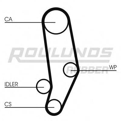 ROULUNDS RUBBER RR1324K1 Комплект ременя ГРМ