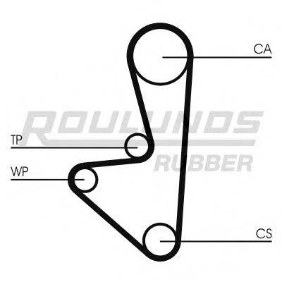 ROULUNDS RUBBER RR1012 Ремінь ГРМ