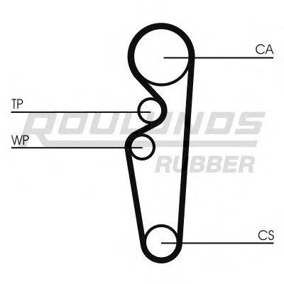 ROULUNDS RUBBER RR1306 Ремінь ГРМ