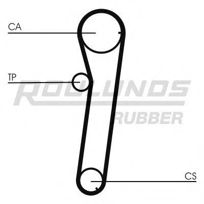 ROULUNDS RUBBER RR1302 Ремінь ГРМ