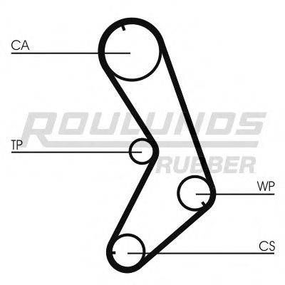 ROULUNDS RUBBER RR1300 Ремінь ГРМ