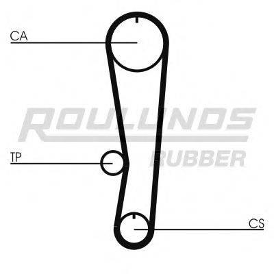 ROULUNDS RUBBER RR1293K1 Комплект ременя ГРМ