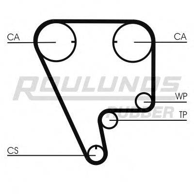 ROULUNDS RUBBER RR1265 Ремінь ГРМ