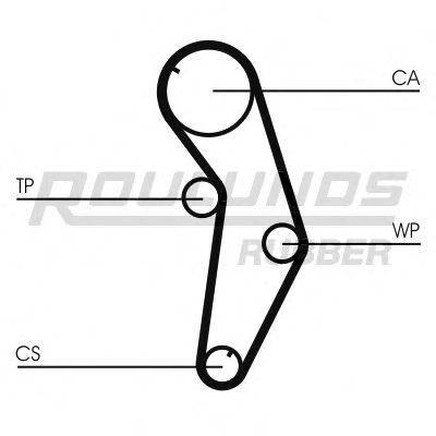 ROULUNDS RUBBER RR1249K1 Комплект ременя ГРМ