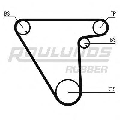 ROULUNDS RUBBER RR1469 Ремінь ГРМ