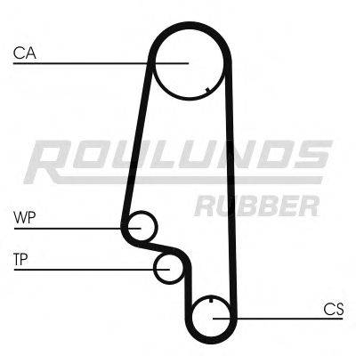 ROULUNDS RUBBER RR1230K1 Комплект ременя ГРМ