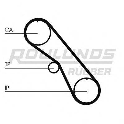 ROULUNDS RUBBER RR1217K1 Комплект ременя ГРМ