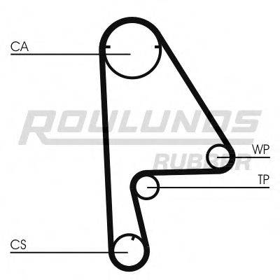 ROULUNDS RUBBER RR1216K1 Комплект ременя ГРМ