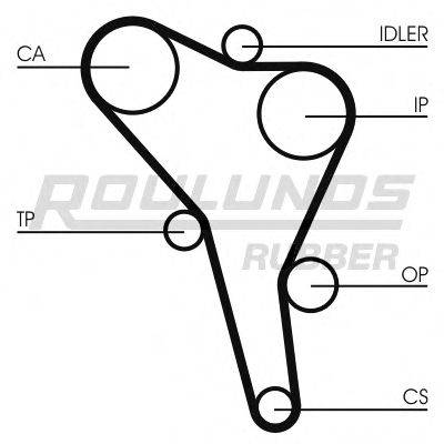 ROULUNDS RUBBER RR1211K3 Комплект ременя ГРМ