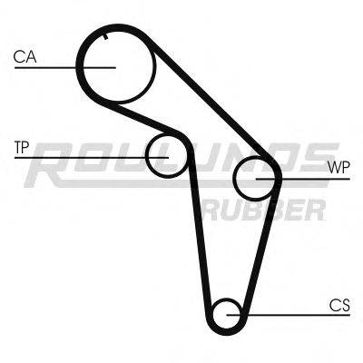 ROULUNDS RUBBER RR1178 Ремінь ГРМ