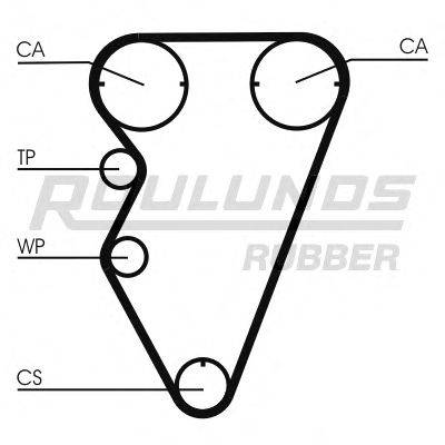 ROULUNDS RUBBER RR1176 Ремінь ГРМ