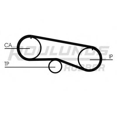 ROULUNDS RUBBER RR1173 Ремінь ГРМ