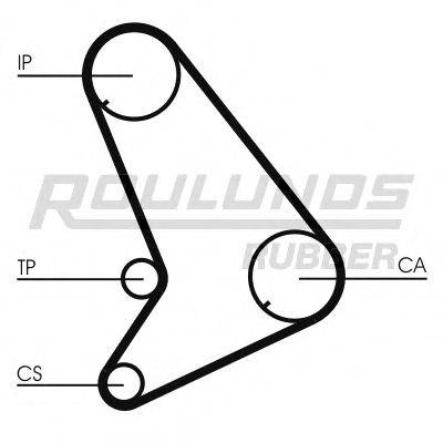 ROULUNDS RUBBER RR1085K1 Комплект ременя ГРМ