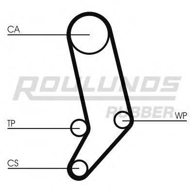 ROULUNDS RUBBER RR1169K2 Комплект ременя ГРМ