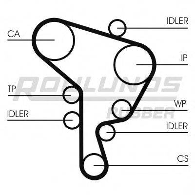 ROULUNDS RUBBER RR1094K1 Комплект ременя ГРМ