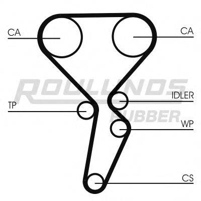 ROULUNDS RUBBER RR1148K1 Комплект ременя ГРМ