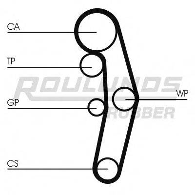 ROULUNDS RUBBER RR1107K1 Комплект ременя ГРМ