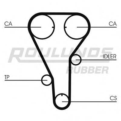 ROULUNDS RUBBER RR1152K1 Комплект ременя ГРМ