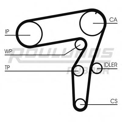 ROULUNDS RUBBER RR1039K1 Комплект ременя ГРМ