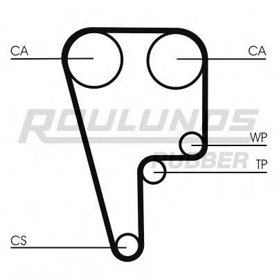 ROULUNDS RUBBER RR1123 Ремінь ГРМ