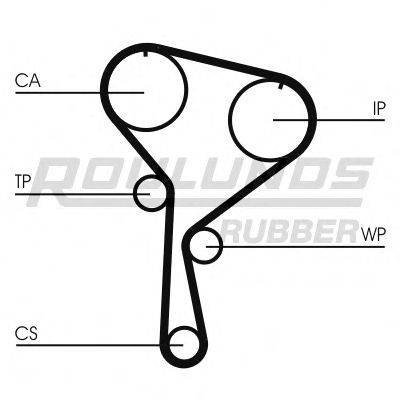 ROULUNDS RUBBER RR1101K1 Комплект ременя ГРМ