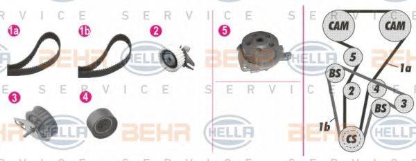 BEHR HELLA SERVICE 8MP376813801 Водяний насос + комплект зубчастого ременя