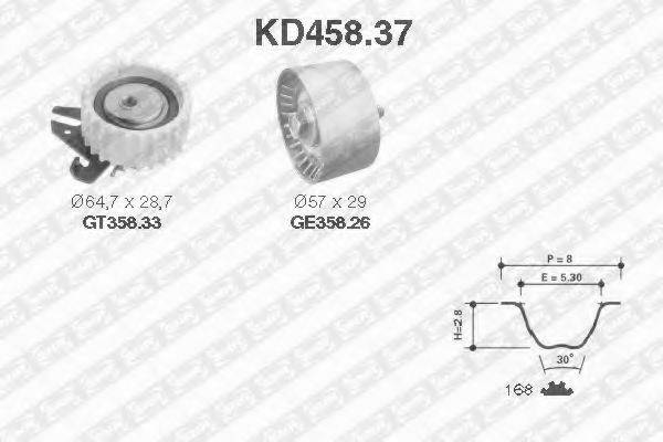 SNR KD45837 Комплект ременя ГРМ