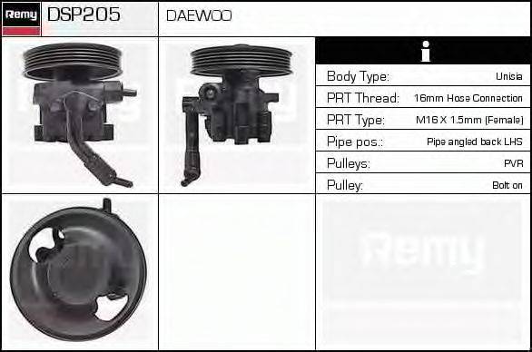 DELCO REMY DSP205 Гідравлічний насос, кермо