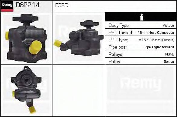 DELCO REMY DSP214 Гідравлічний насос, кермо