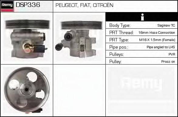 DELCO REMY DSP336 Гідравлічний насос, кермо