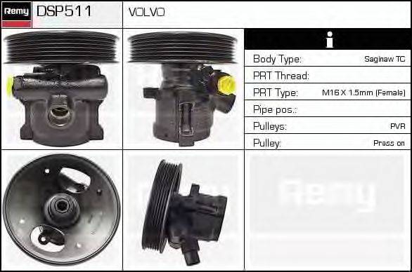 DELCO REMY DSP511 Гідравлічний насос, кермо