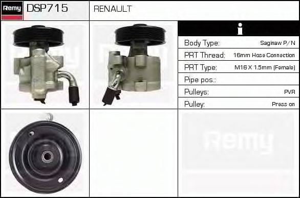 DELCO REMY DSP715 Гідравлічний насос, кермо