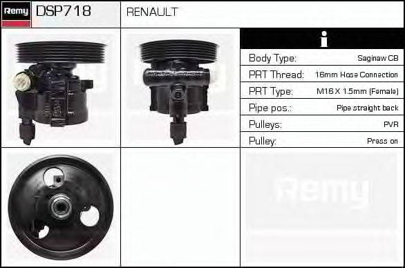 DELCO REMY DSP718 Гідравлічний насос, кермо