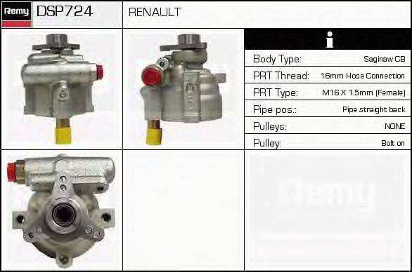 DELCO REMY DSP724 Гідравлічний насос, кермо