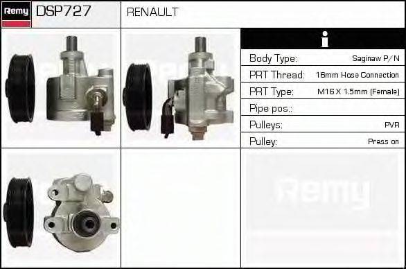 DELCO REMY DSP727 Гідравлічний насос, кермо