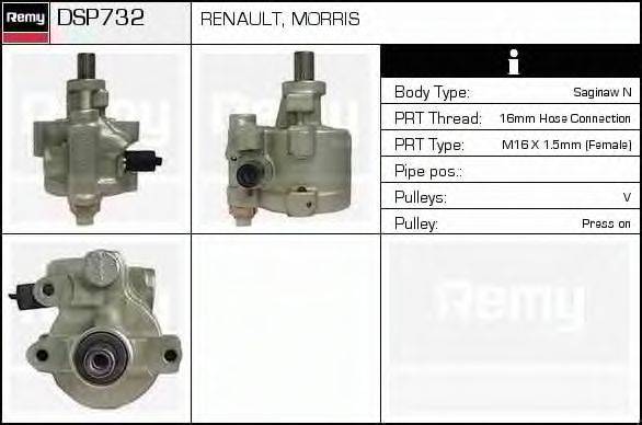 DELCO REMY DSP732 Гідравлічний насос, кермо