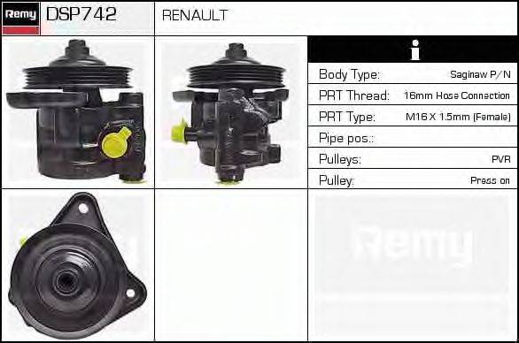 DELCO REMY DSP742 Гідравлічний насос, кермо