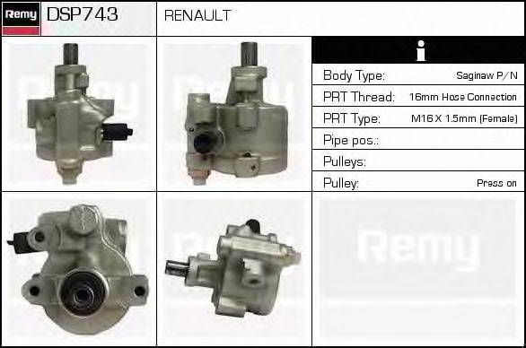 DELCO REMY DSP743 Гідравлічний насос, кермо