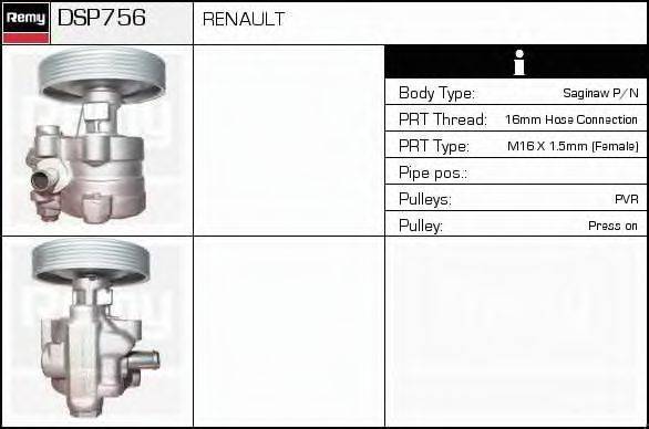 DELCO REMY DSP756 Гідравлічний насос, кермо